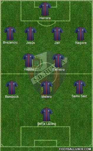 S.D. Huesca Formation 2016