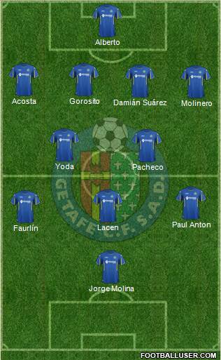 Getafe C.F., S.A.D. Formation 2016