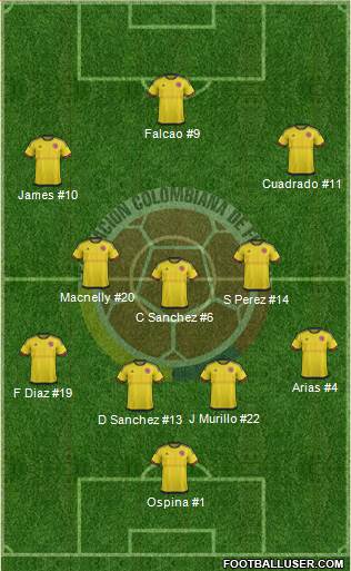 Colombia Formation 2016