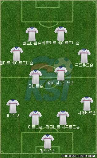 Iceland Formation 2016