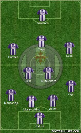 Toulouse Football Club Formation 2016