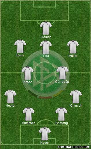 Germany Formation 2016