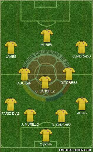 Colombia Formation 2016