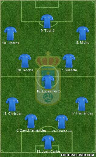 Real Oviedo S.A.D. Formation 2016