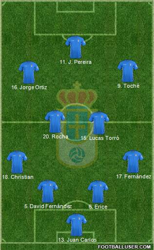 Real Oviedo S.A.D. Formation 2016