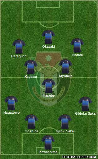 Japan Formation 2016