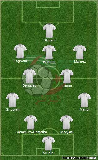 Algeria Formation 2016