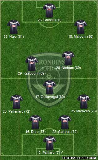 FC Girondins de Bordeaux Formation 2016