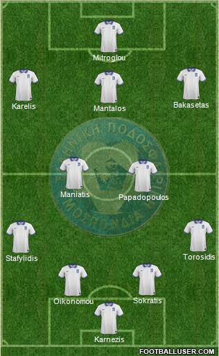 Greece Formation 2016