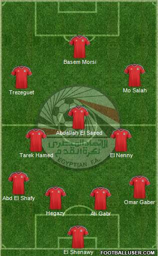 Egypt Formation 2016