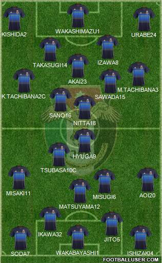 Japan Formation 2016