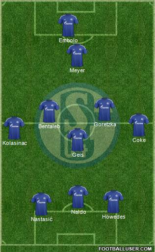 FC Schalke 04 Formation 2016