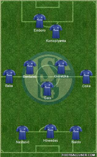 FC Schalke 04 Formation 2016