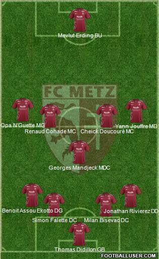 Football Club de Metz Formation 2016