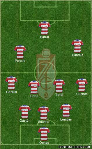 Granada C.F. Formation 2016