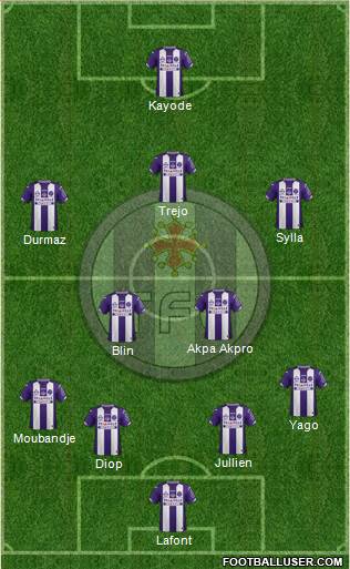 Toulouse Football Club Formation 2016