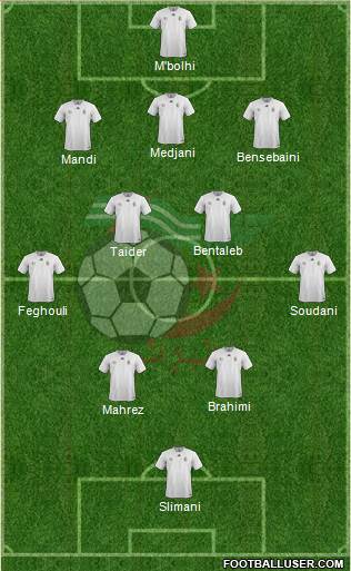 Algeria Formation 2016