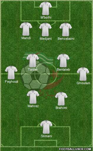 Algeria Formation 2016