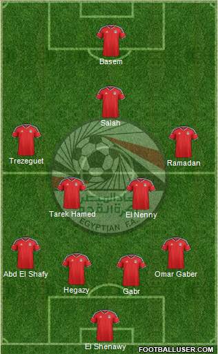 Egypt Formation 2016