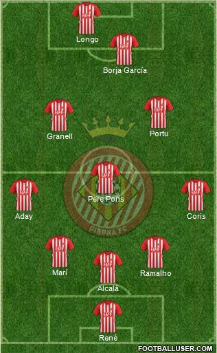 F.C. Girona Formation 2016