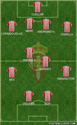 Real Sporting S.A.D. Formation 2016