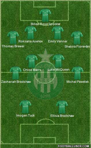 A.S. Saint-Etienne Formation 2016