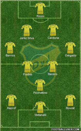 Defensa y Justicia Formation 2016