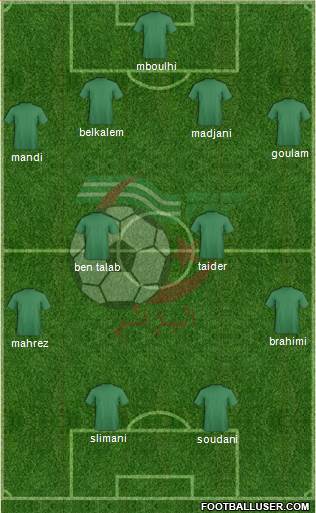 Algeria Formation 2016