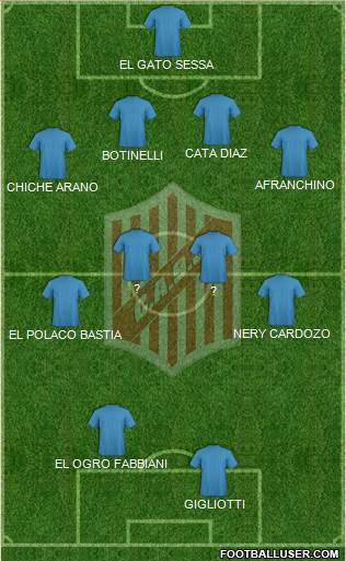 9 de Julio Formation 2016