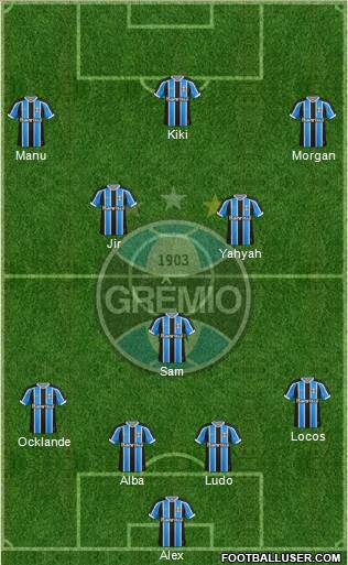 Grêmio FBPA Formation 2016