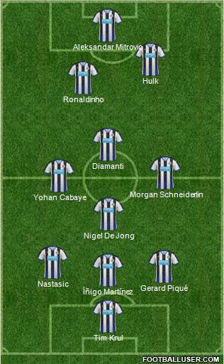 Newcastle United Formation 2016