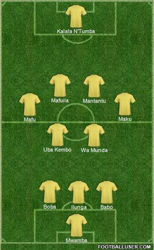 England Formation 2016