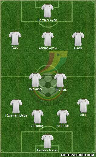 Ghana Formation 2016