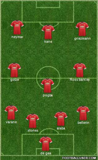 Manchester United Formation 2016