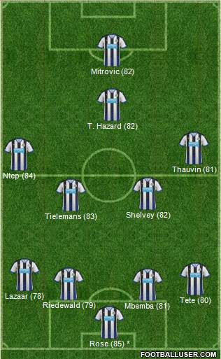 Newcastle United Formation 2016