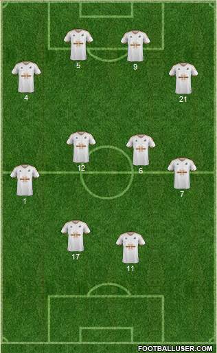 Swansea City Formation 2016