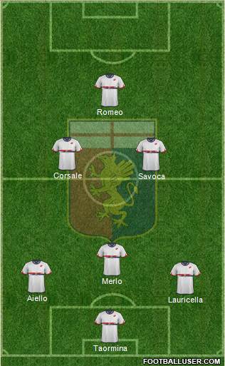 Genoa Formation 2016