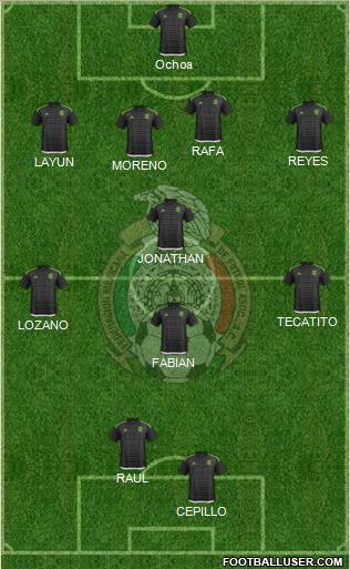 Mexico Formation 2016