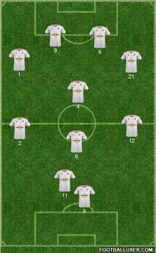 Swansea City Formation 2016