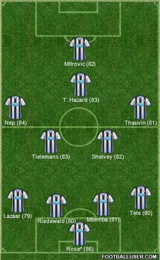 Newcastle United Formation 2016