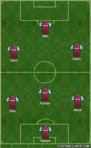 West Ham United Formation 2016