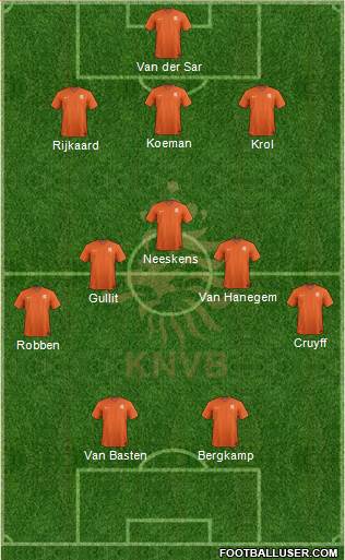 Holland Formation 2016