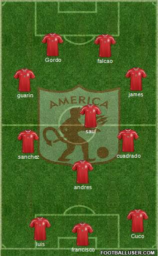 CD América de Cali Formation 2016