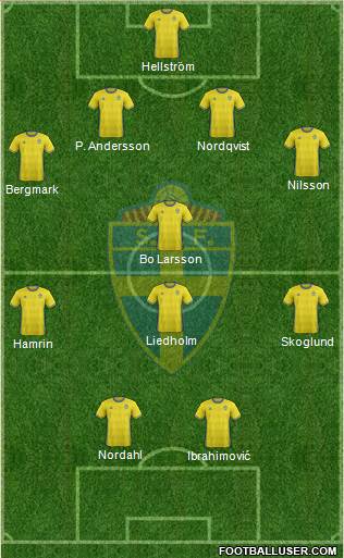 Sweden Formation 2016