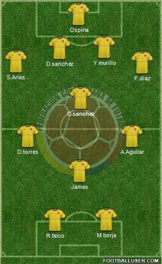 Colombia Formation 2016