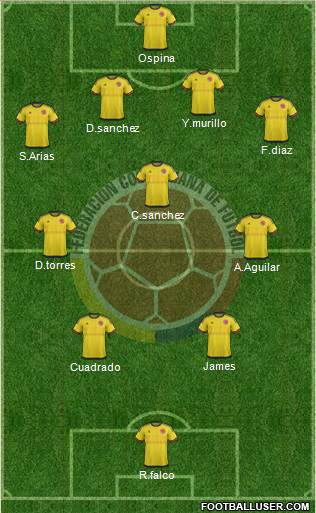 Colombia Formation 2016