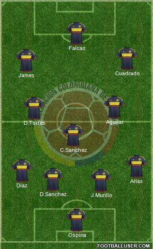 Colombia Formation 2016