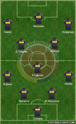 Colombia Formation 2016