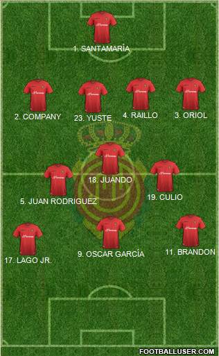 R.C.D. Mallorca S.A.D. Formation 2016