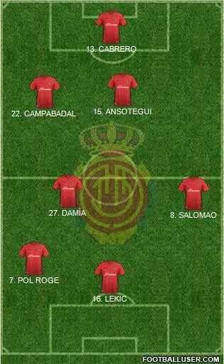 R.C.D. Mallorca S.A.D. Formation 2016